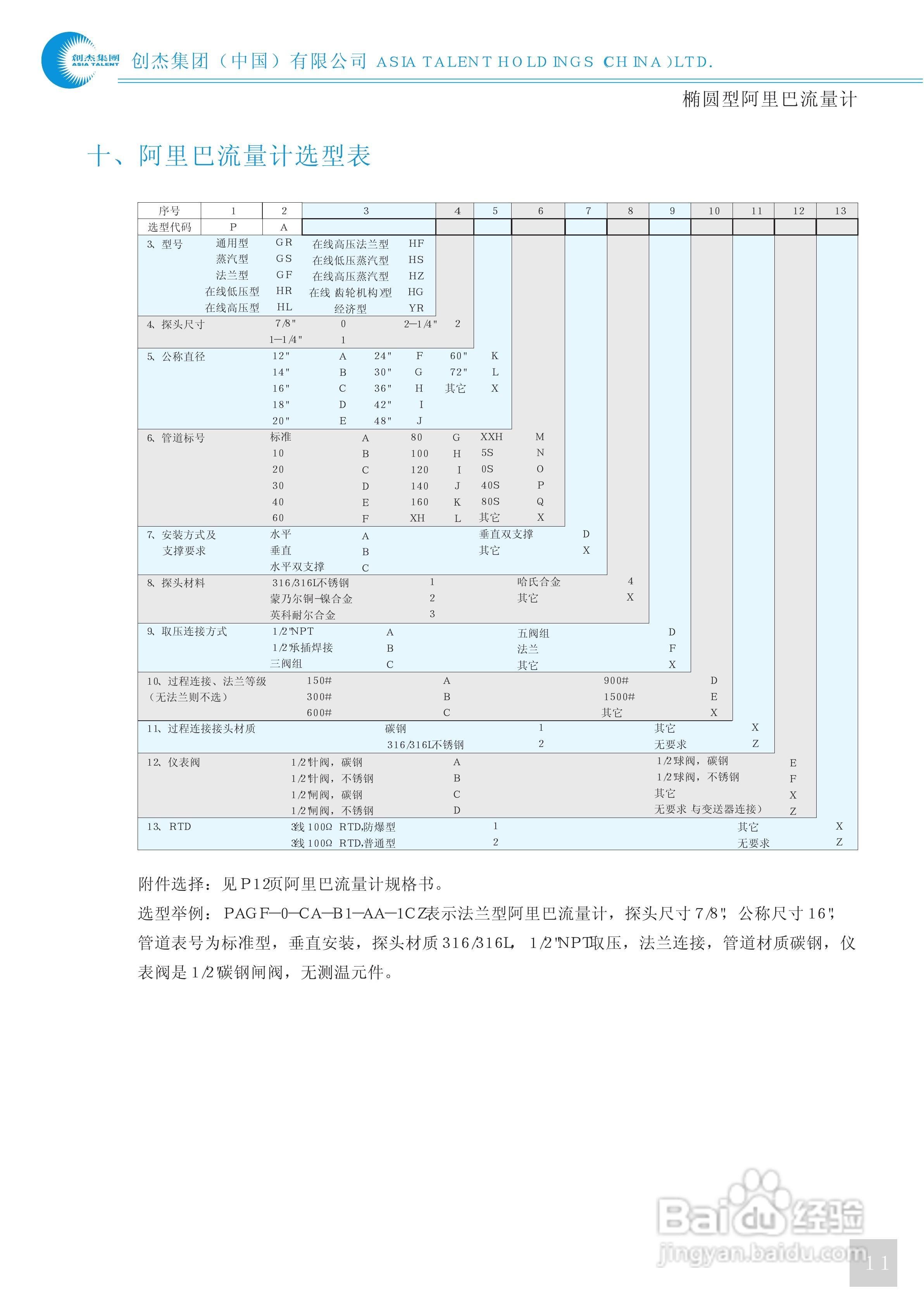 阿里巴流量计说明书