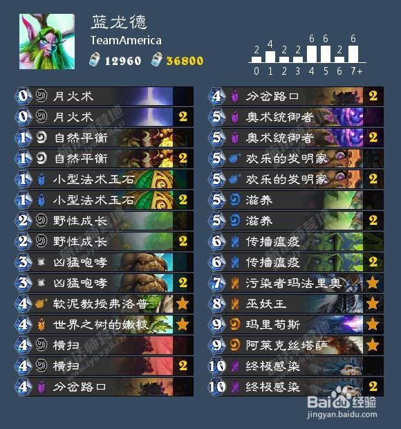 炉石传说超生德怎么玩