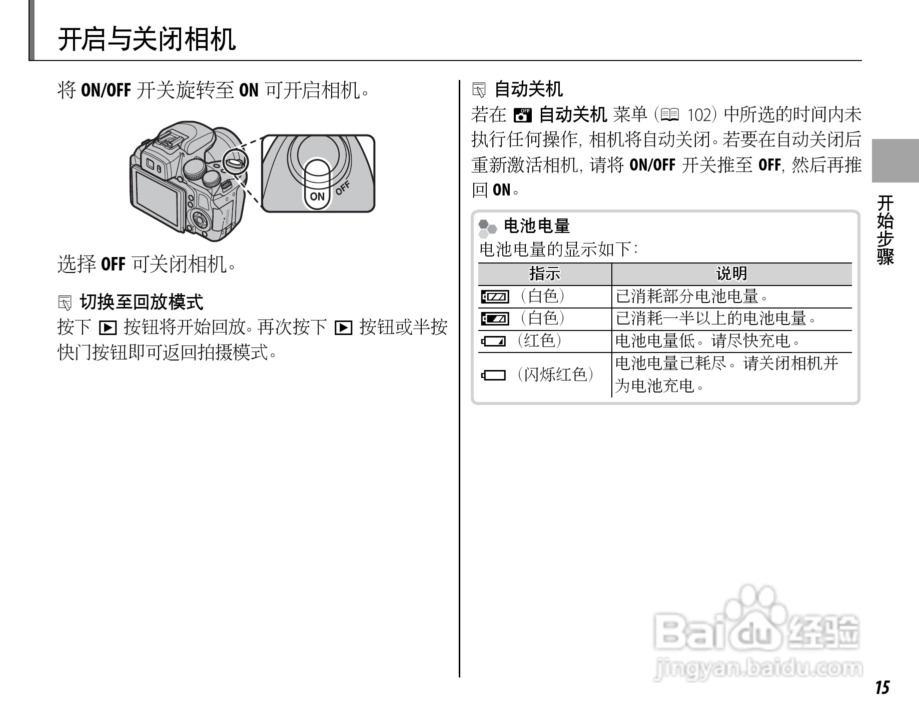 富士FinePix HS33EXR数码相机使用说明书:[3]