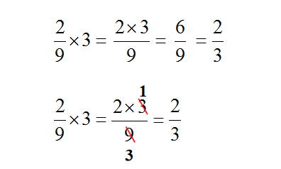 分数乘法的计算方法 百度经验 分数乘法的计算方法 百度经验