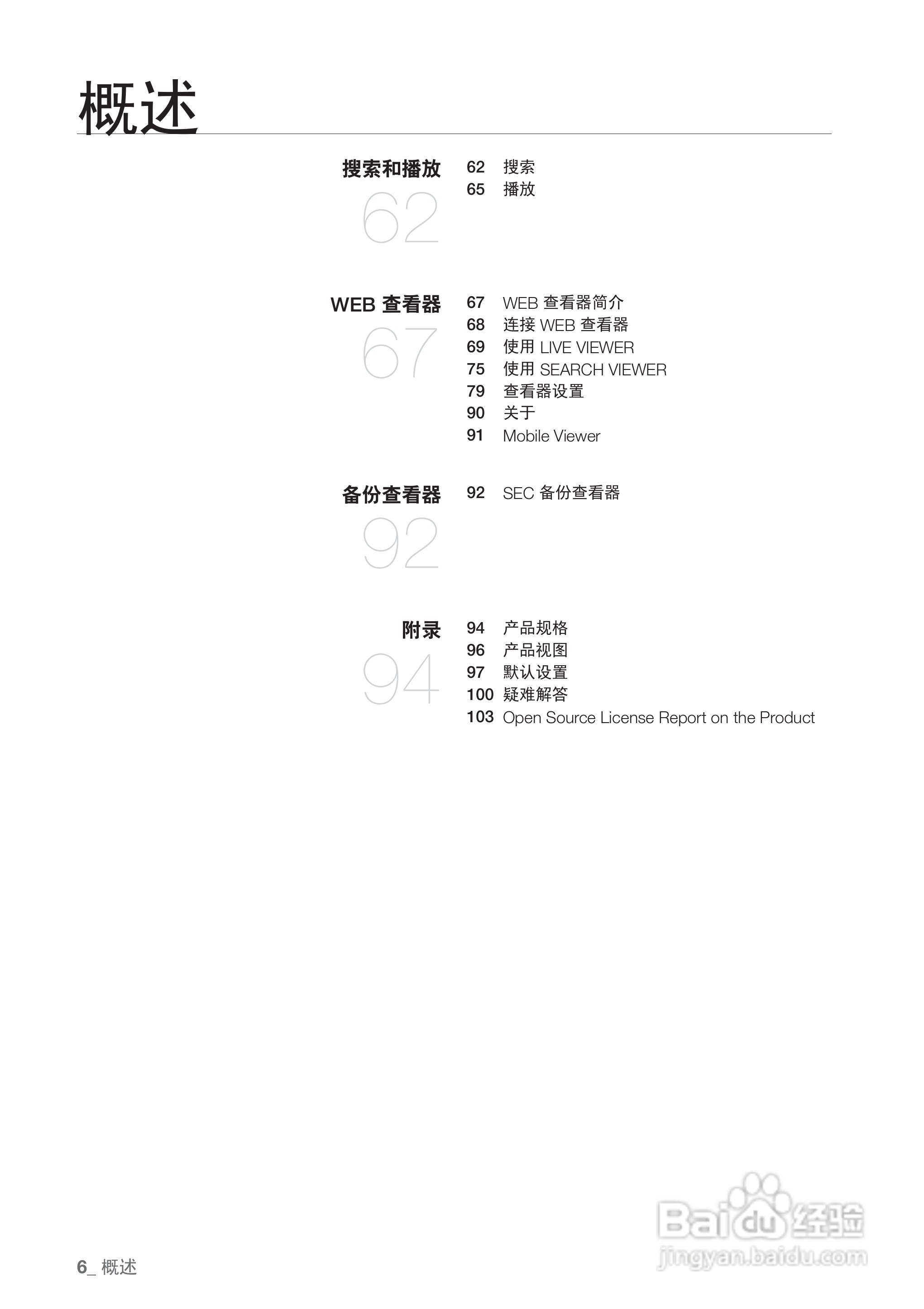 三星SRD-440P硬盘录像机说明书:[1]