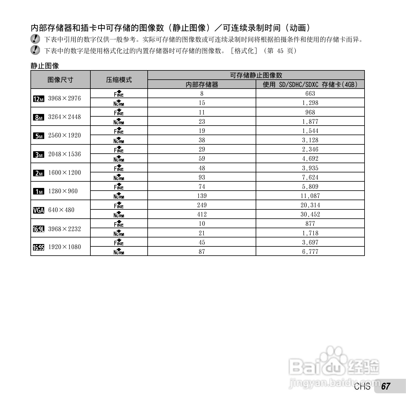 奥林巴斯TG-620数码相机使用说明书:[7]
