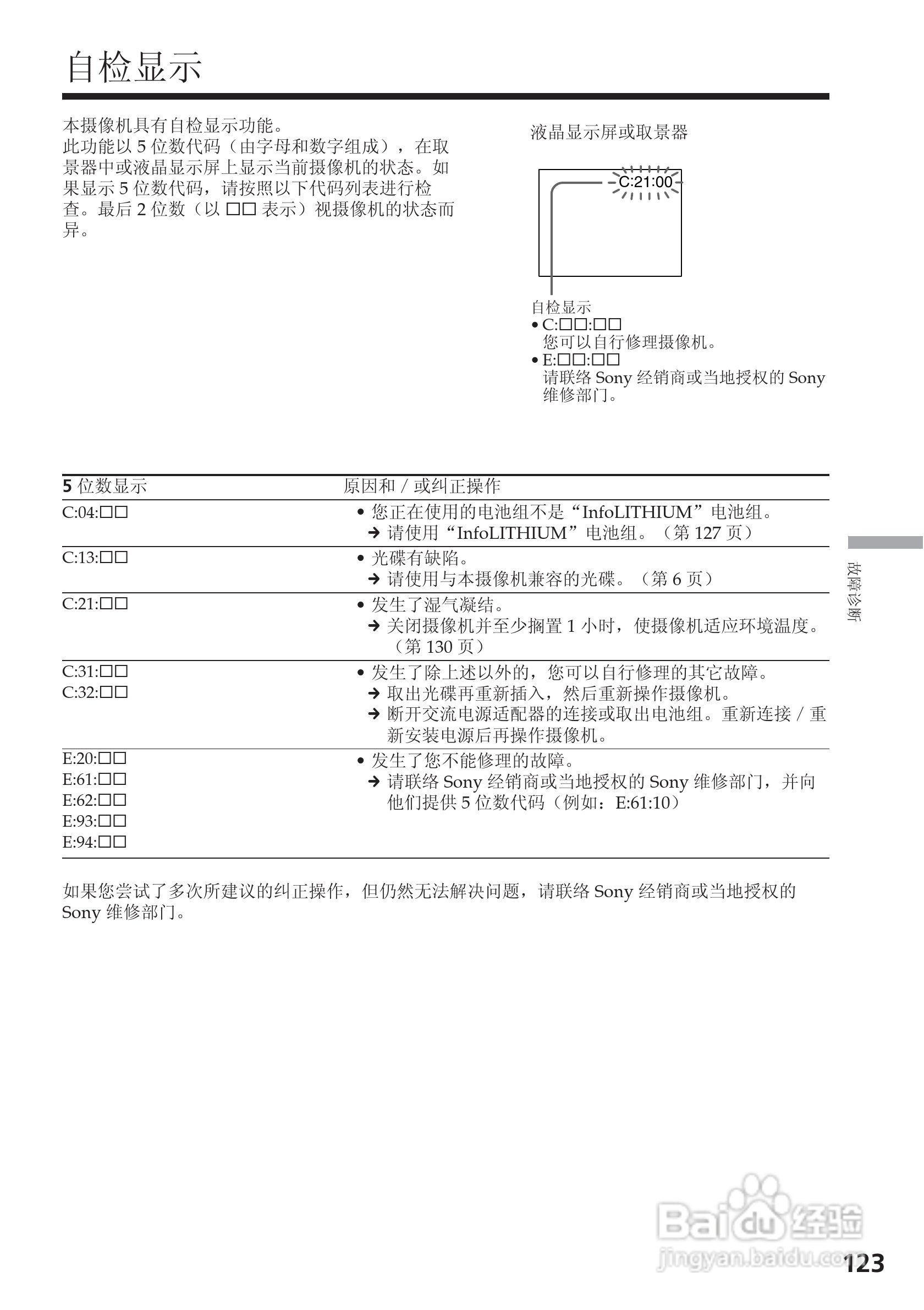 索尼DCR-DVD200E数码摄像机使用说明书:[13]