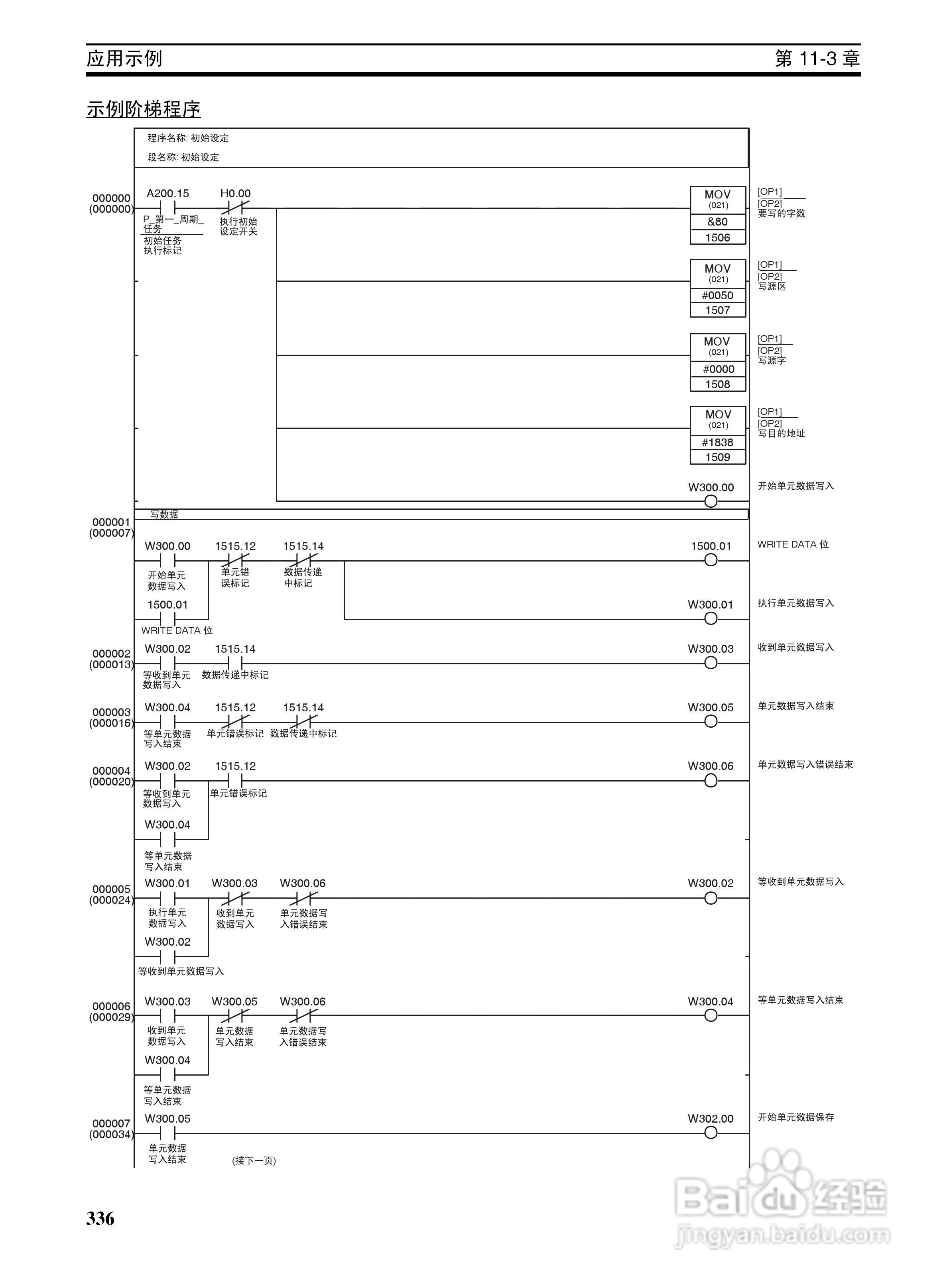 OMRON SYSMAC CJ1W-NCF71位置控制单元操作手册:[36]