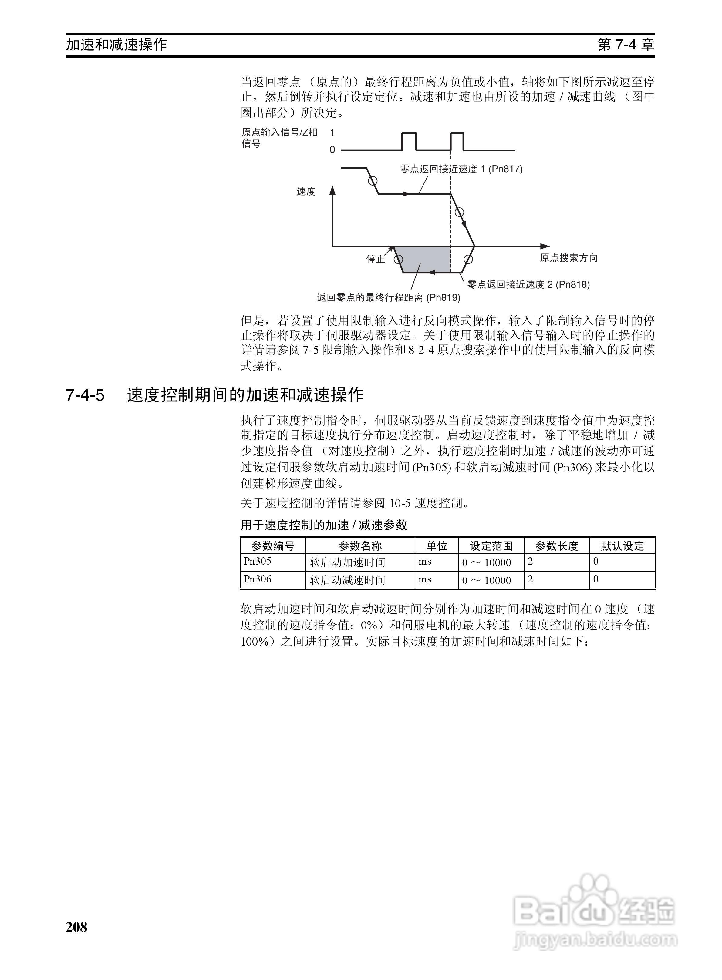 OMRON SYSMAC CJ1W-NCF71位置控制单元操作手册:[23]