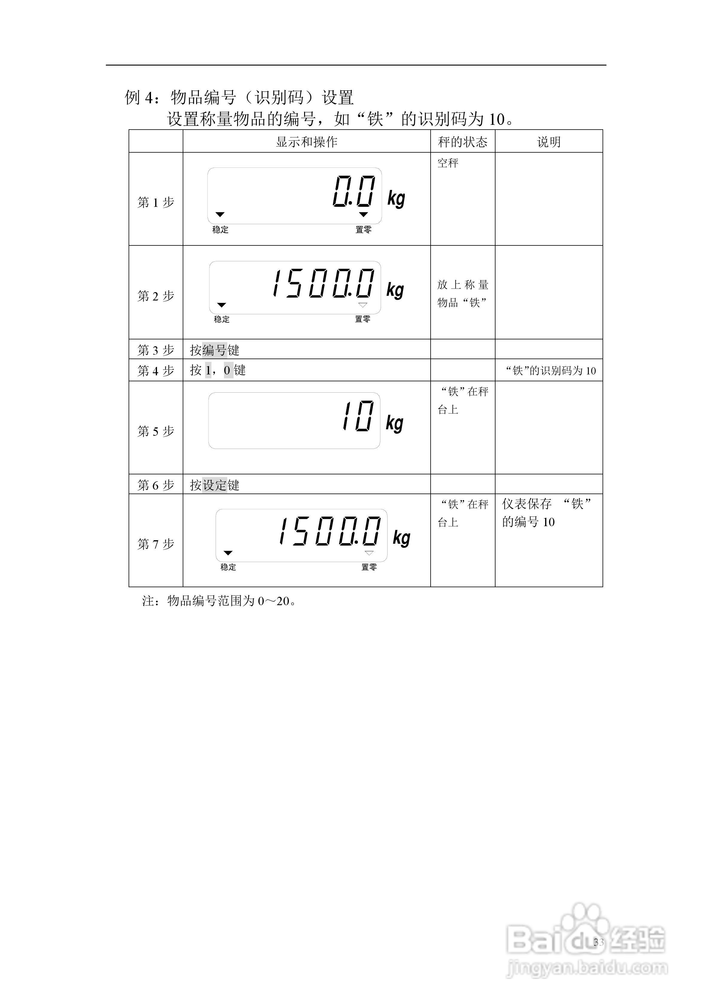 凯士CI-5500A称重控制器使用说明书:[4]