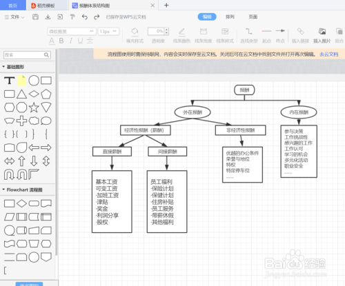 怎么用Excel制作树状图？