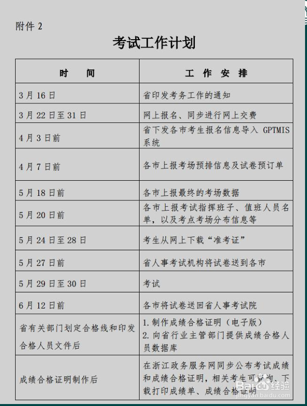 徐州二级建造师报考到拿证全流程解说