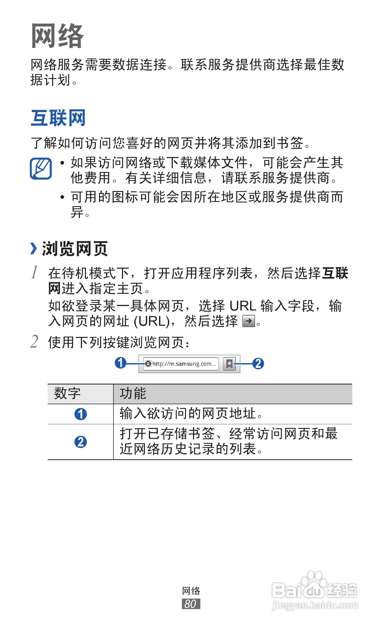 三星GT-I8160手机使用说明书:[8]