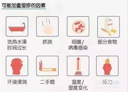湿疹自己能好吗？