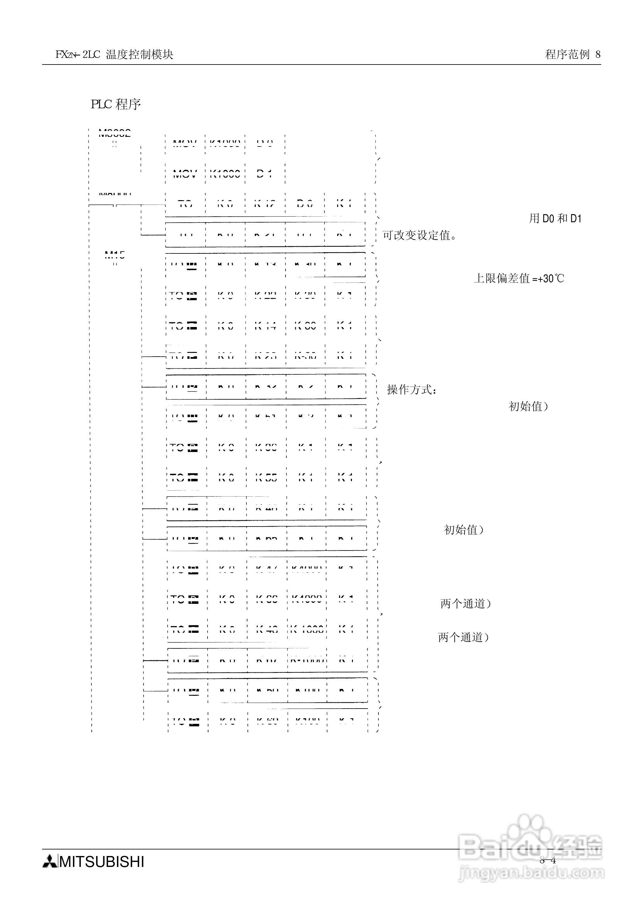 MITSUBISHI FX2N-2LC温度控制模块说明书:[10]