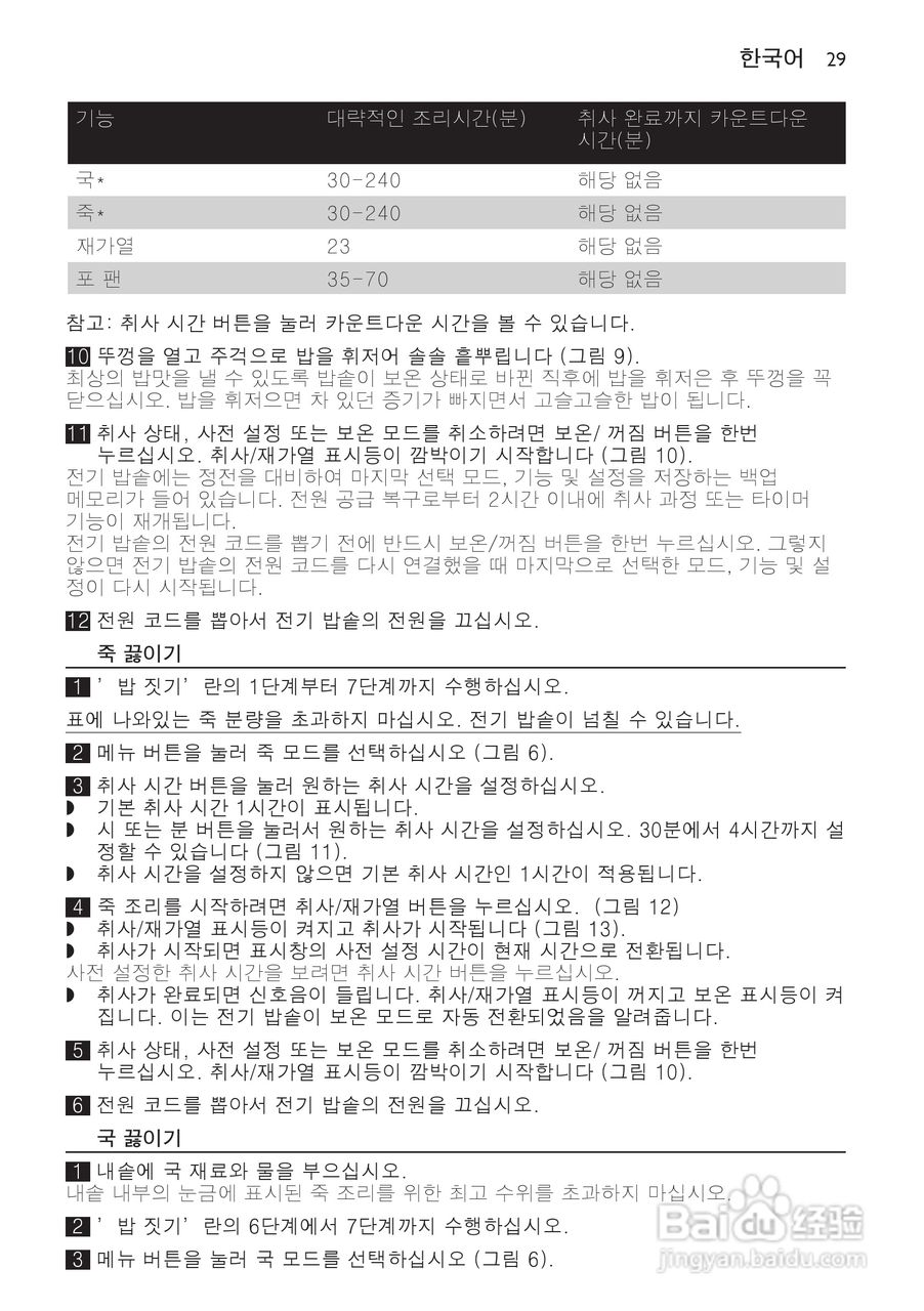 PHILIPS HD4743电饭煲说明书:[2]