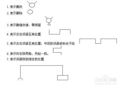 如何写好具有说服力的计划书？-（说服力怎么写）[图]