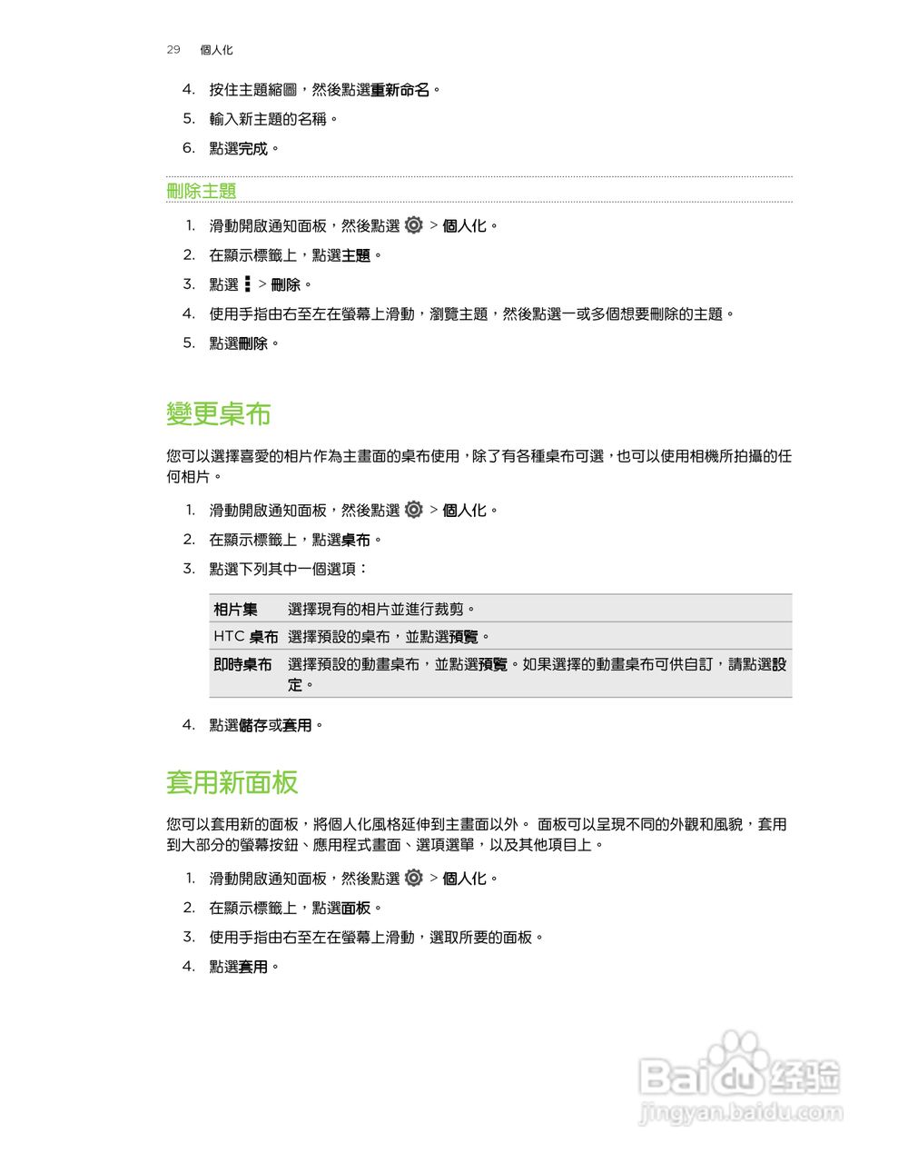 HTC One X S720e手机说明书:[3]