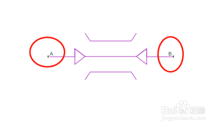 如何分析流动阻力模块？