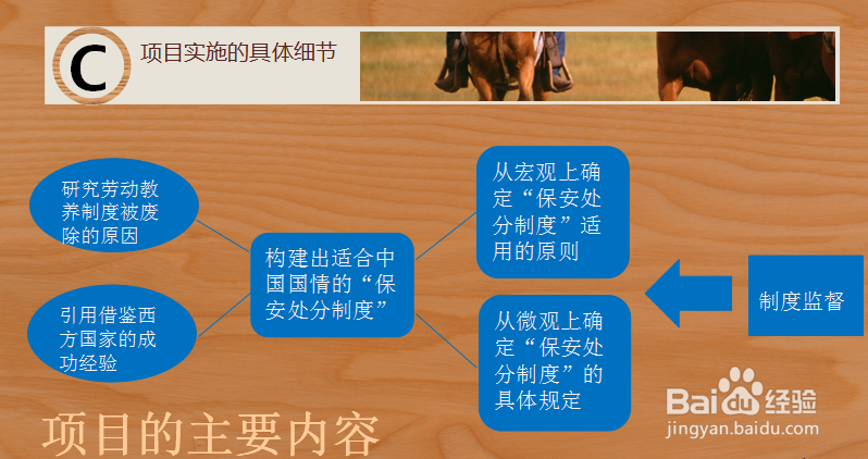 大学生如何做科研