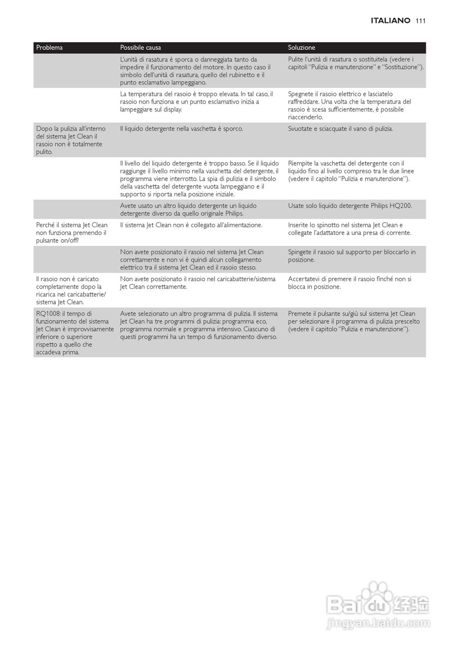 飞利浦RQ1250剃须刀使用说明书:[12]