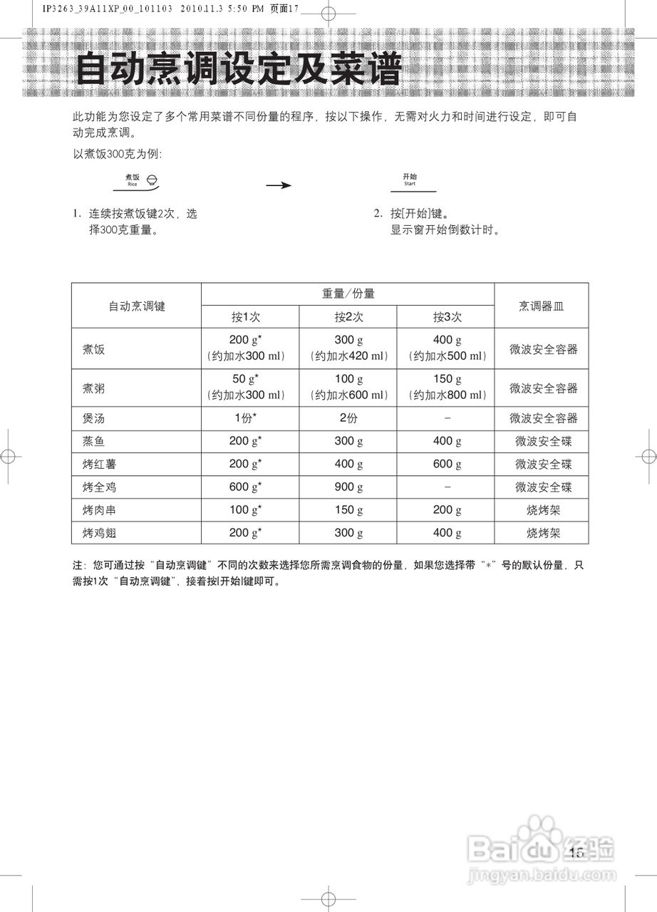 松下NN-GT549H微波炉使用说明书:[2]