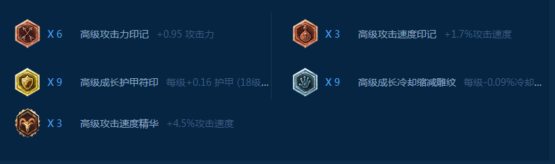 英雄联盟剑姬怎么去布置符文天赋以及如何对线