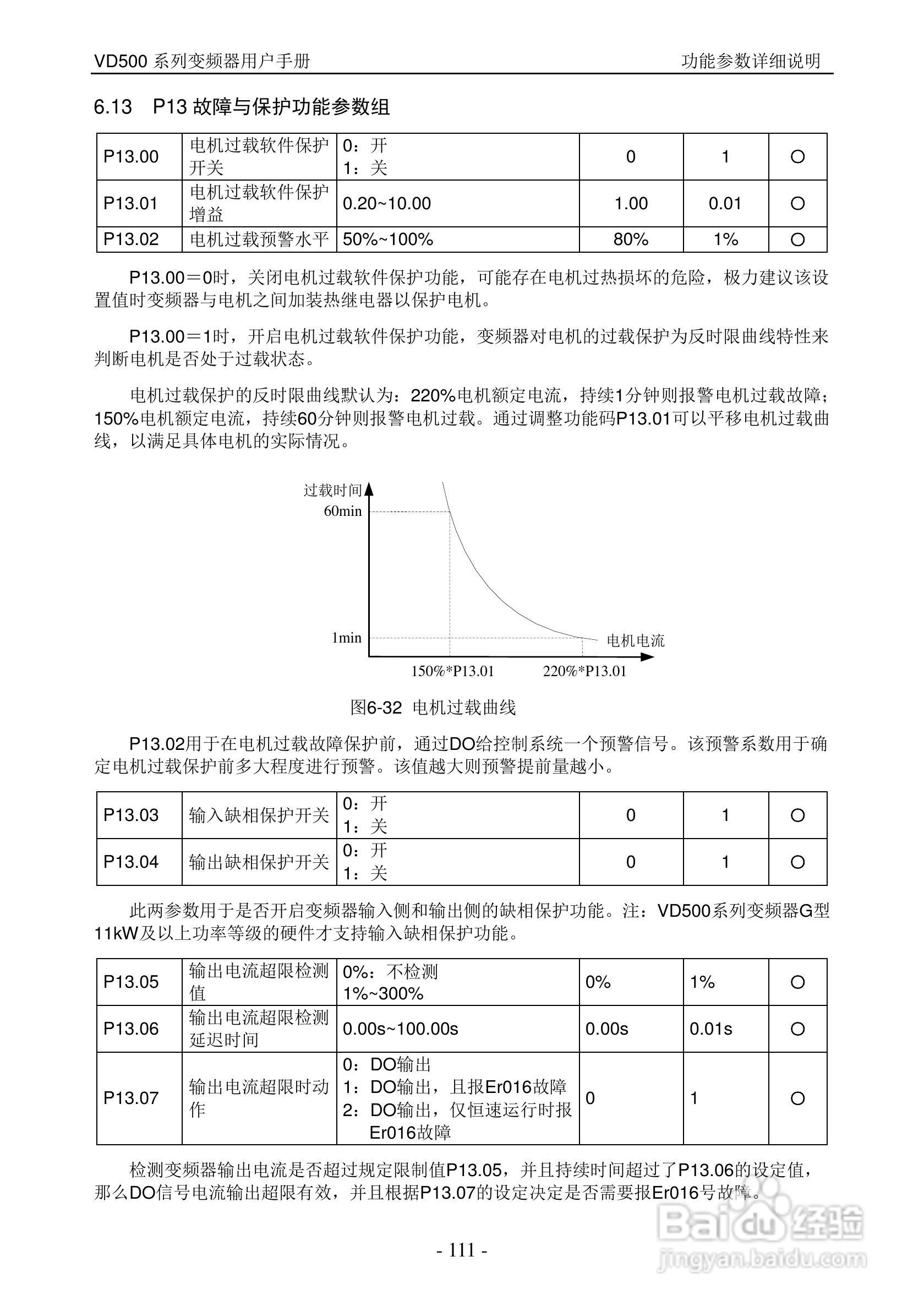 沃森VD500-7T-560P变频器使用说明书:[12]