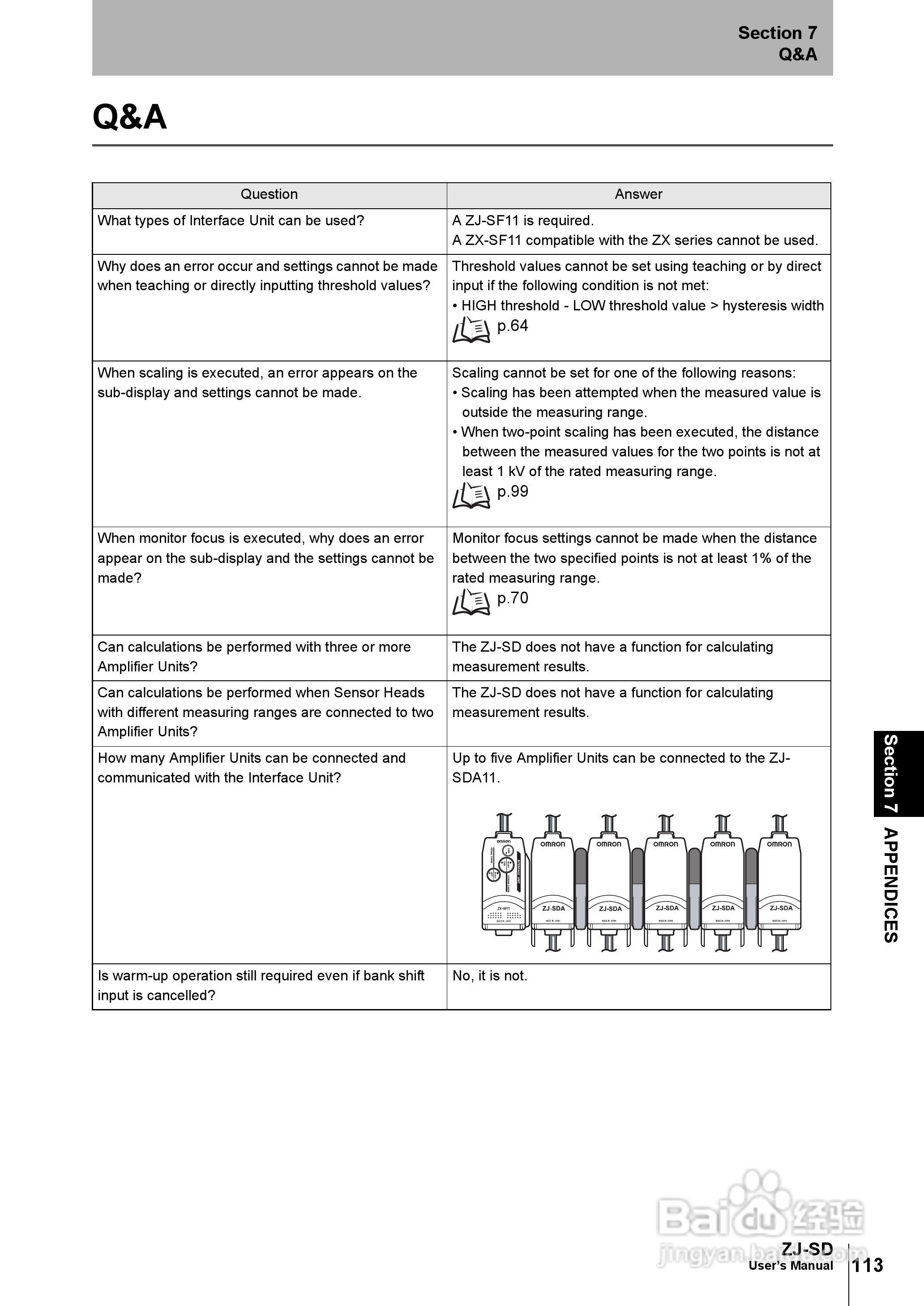 欧姆龙智能静电传感器ZJ-SD用户手册说明书:[13]