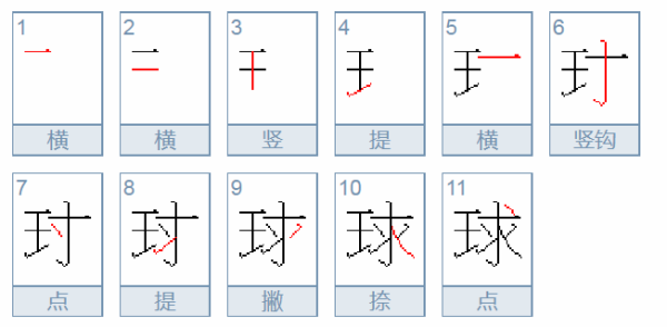 球字笔顺