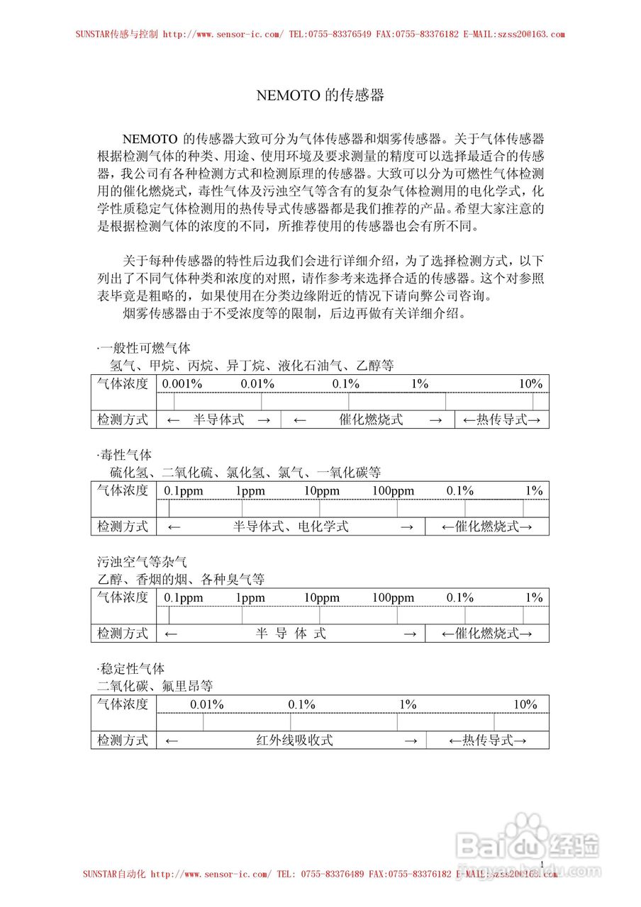 MAP-100A系列工业用可燃性气体传感器使用说明书:[2]