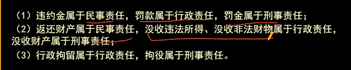 2020年初级会计考试必考点法律责任