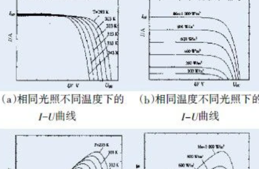 电功耗5w等于多少A