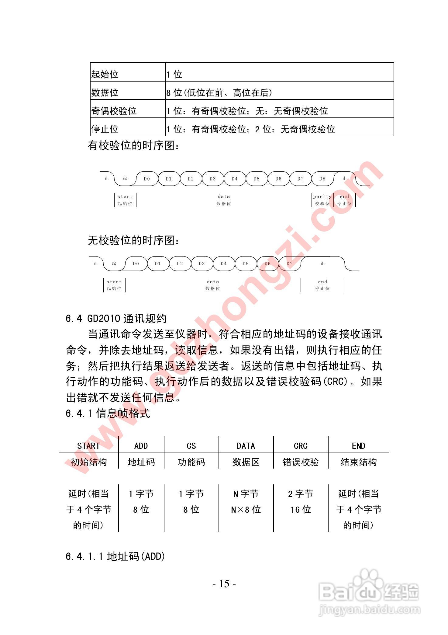 国电中自GD2010智能电力监测仪使用说明书:[2]