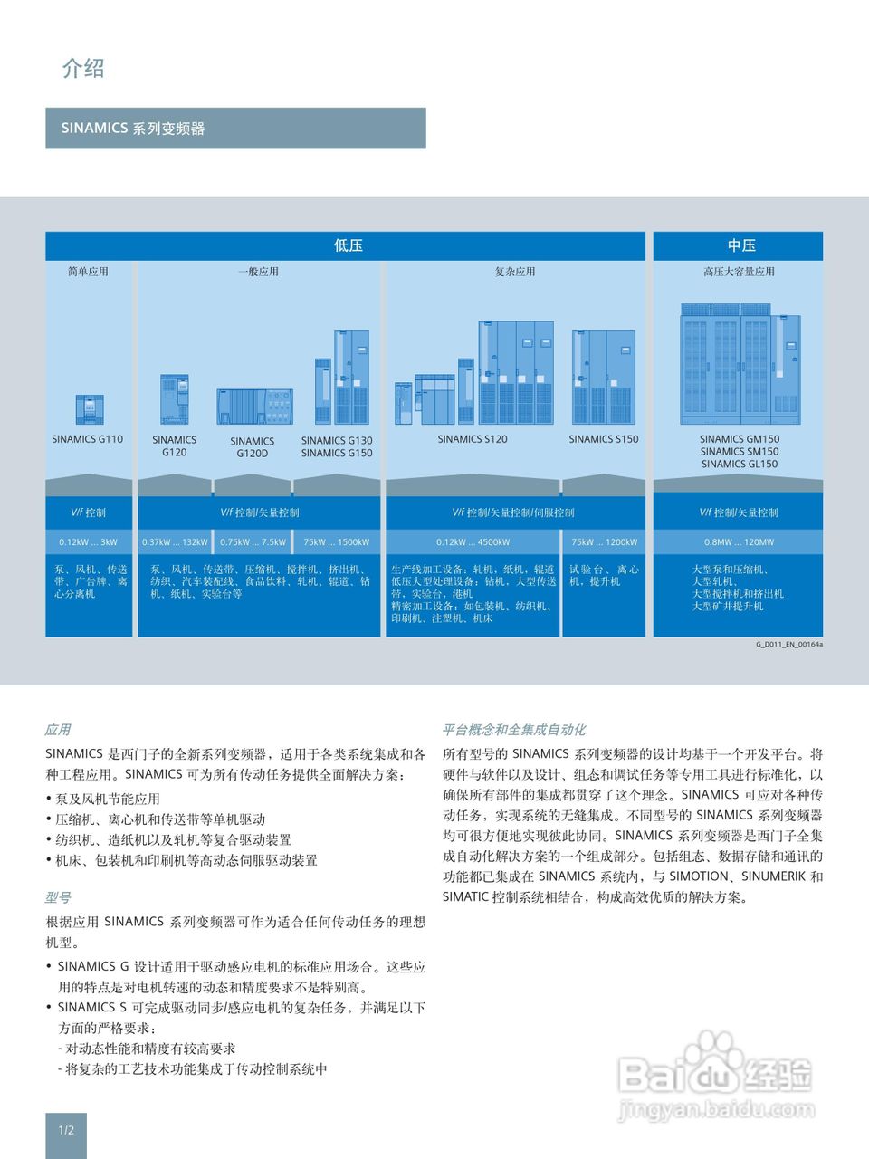 西门子高性能单机传动变频调速器SINAMICS G130说明书:[1]