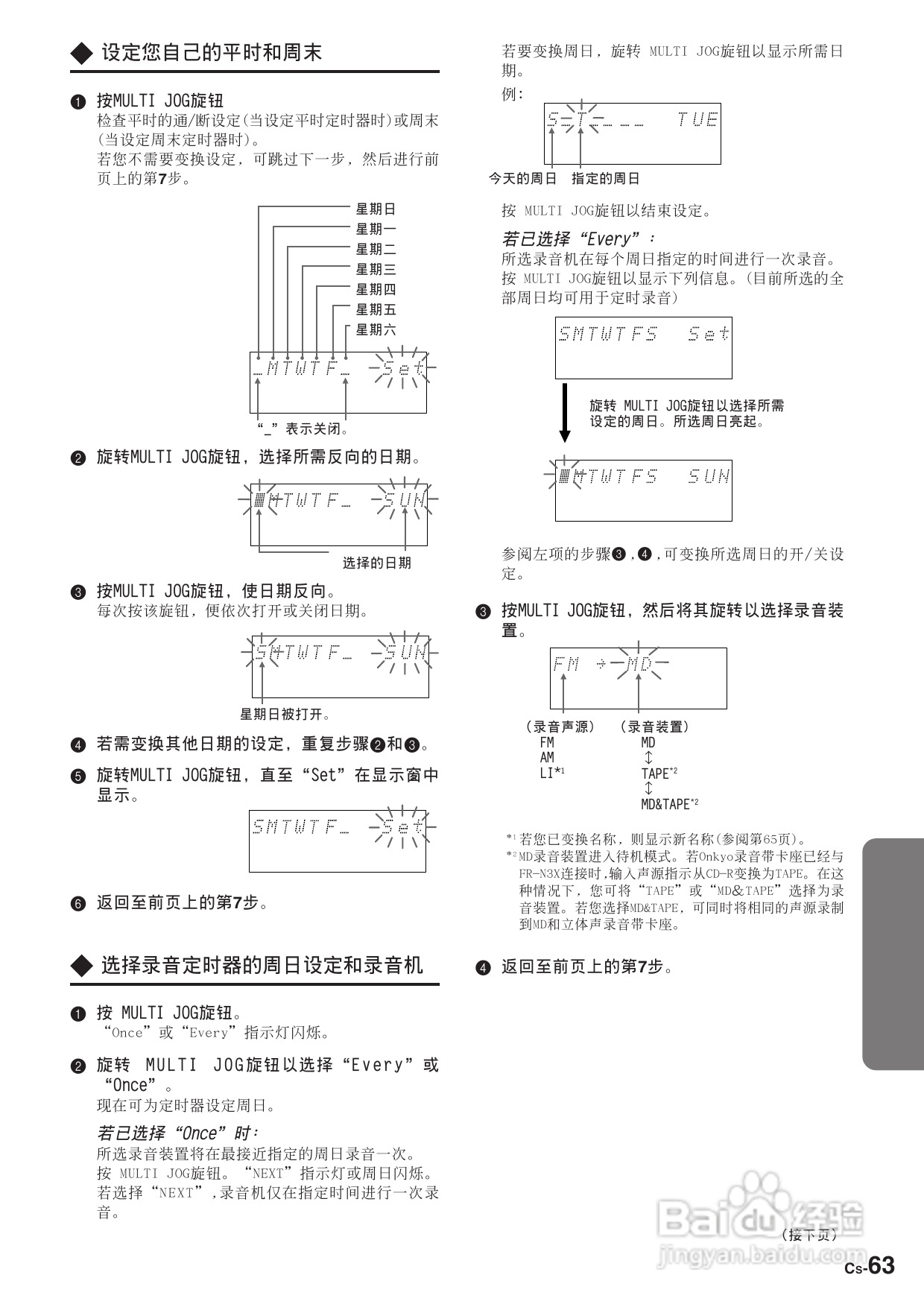 安桥CD/MD接收机FR-N3X型使用说明书:[4]