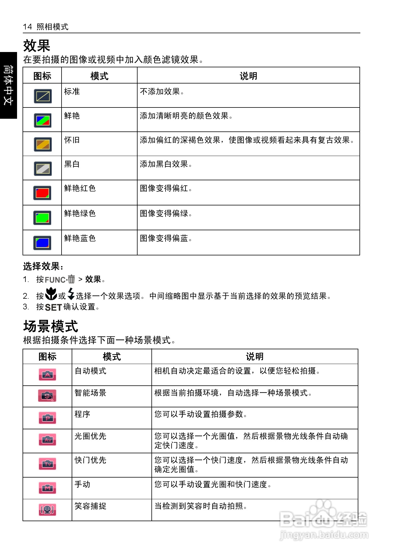 明基E1260数码相机使用说明书:[3]