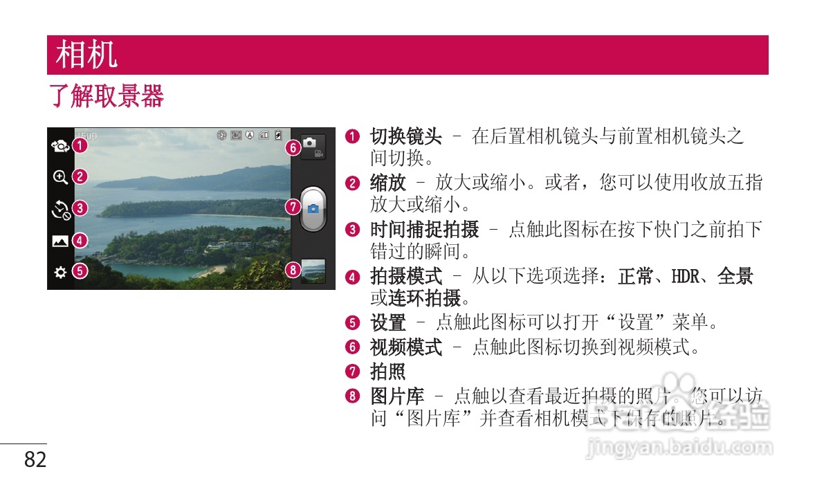 LG P880手机使用说明书:[9]