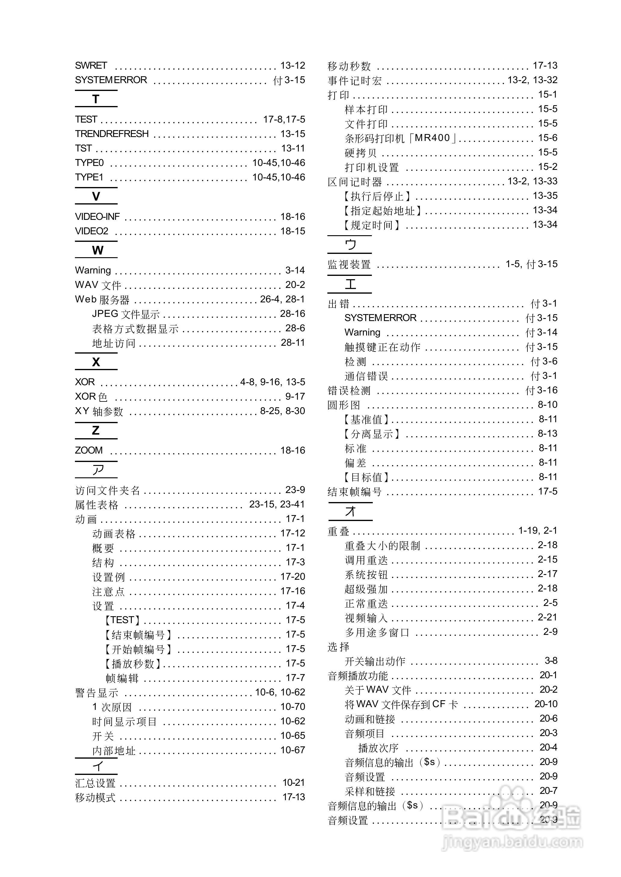 松下UG420H-E变频器使用说明书:[72]
