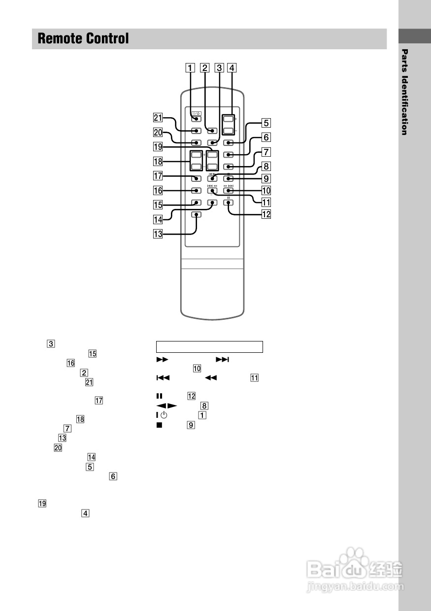 索尼CMT-EP50迷你组合音响使用说明书:[1]