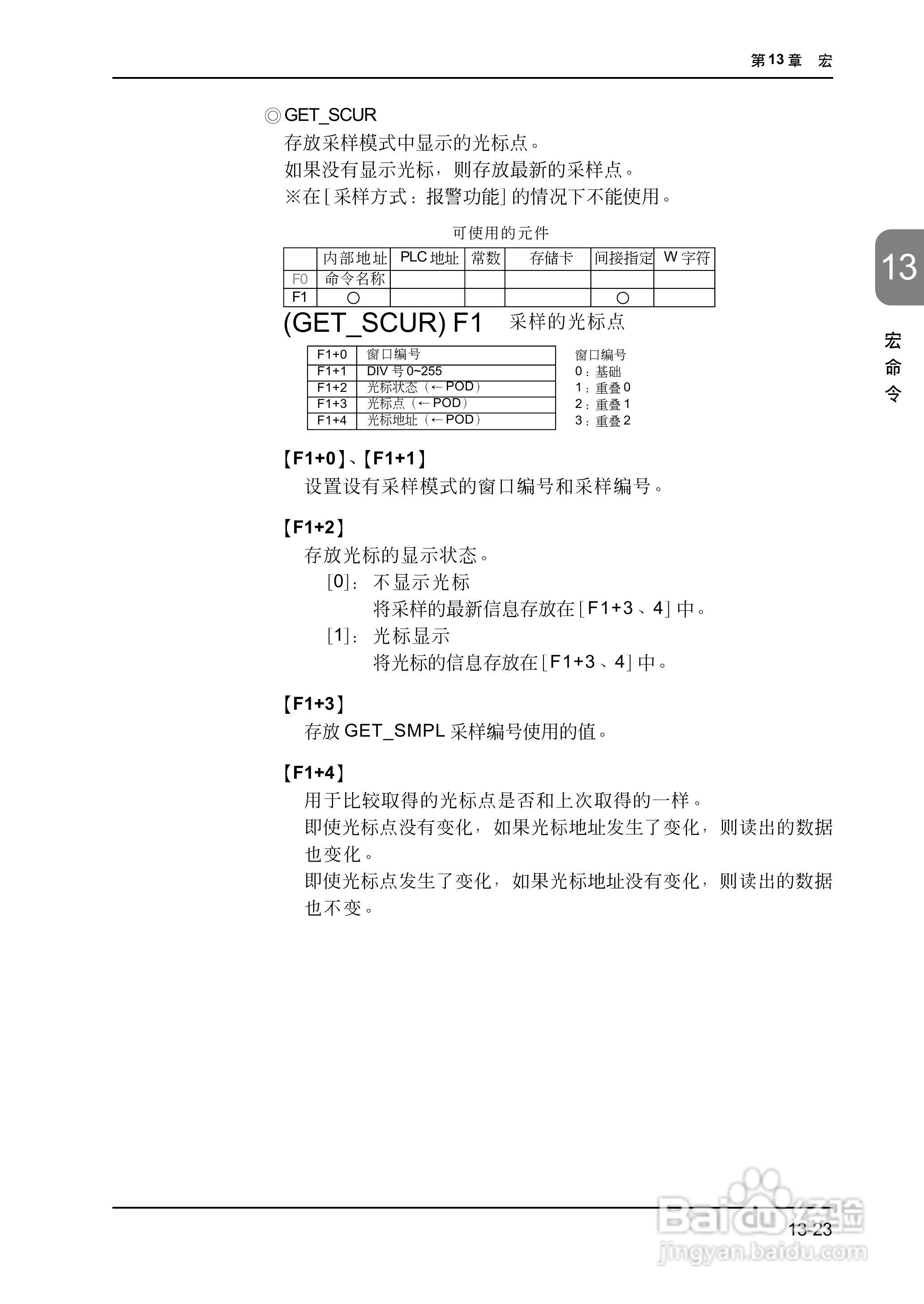 松下UG420H-E变频器使用说明书:[40]