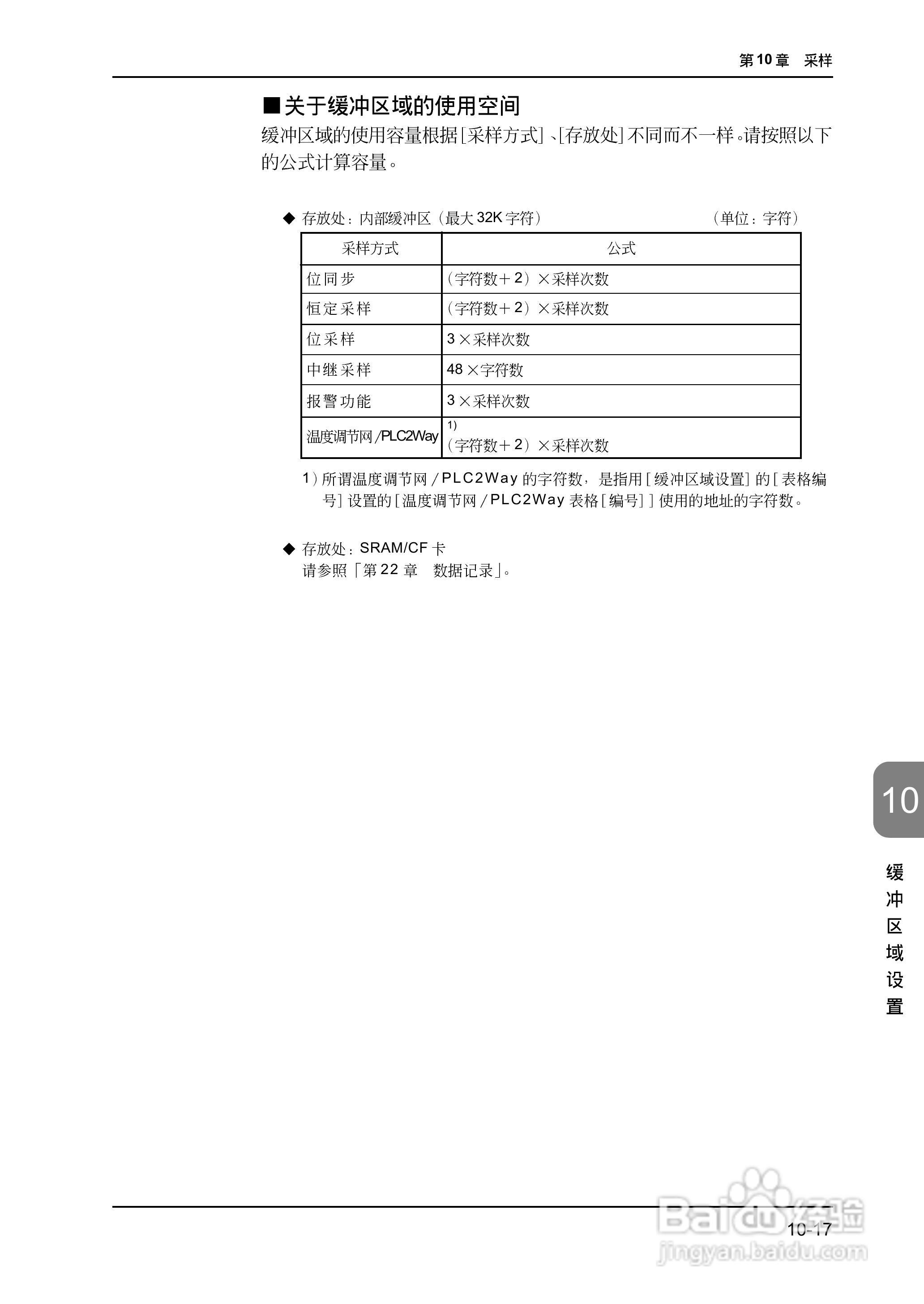 松下UG420H-E变频器使用说明书:[30]