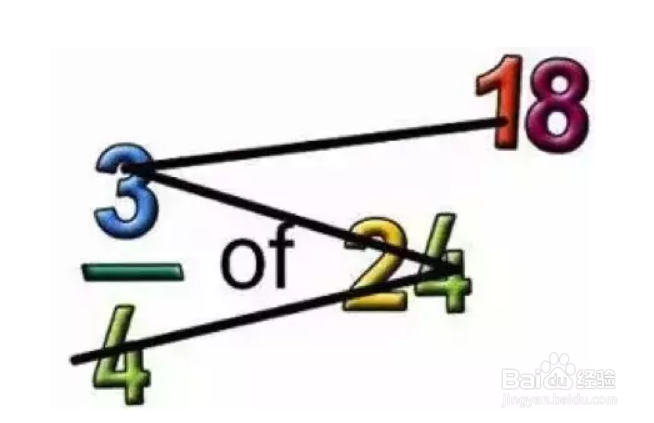 小学算术方法