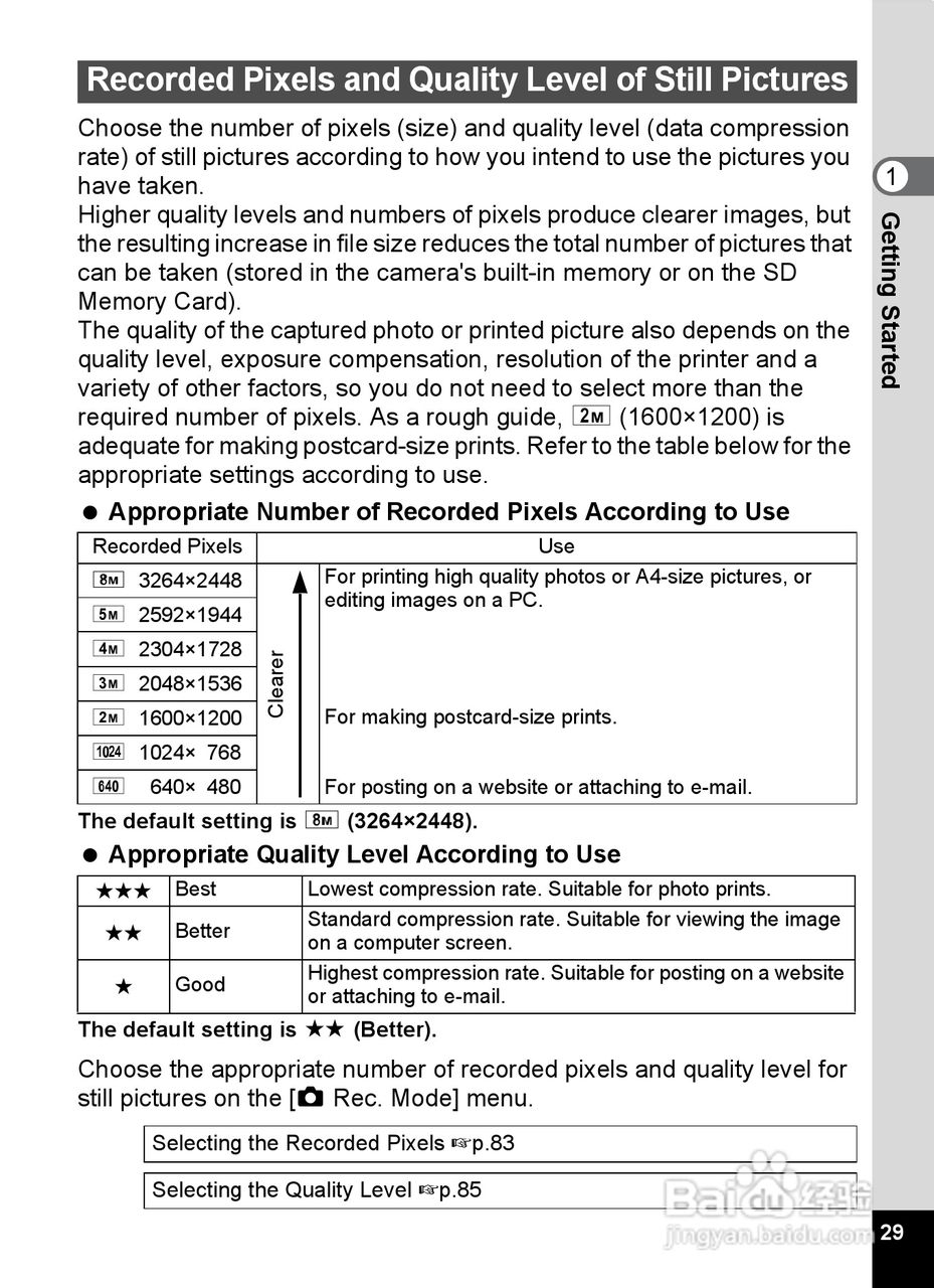 宾得Optio V10数码相机使用说明书:[4]