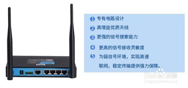 工业无线路由器传输距离影响因素