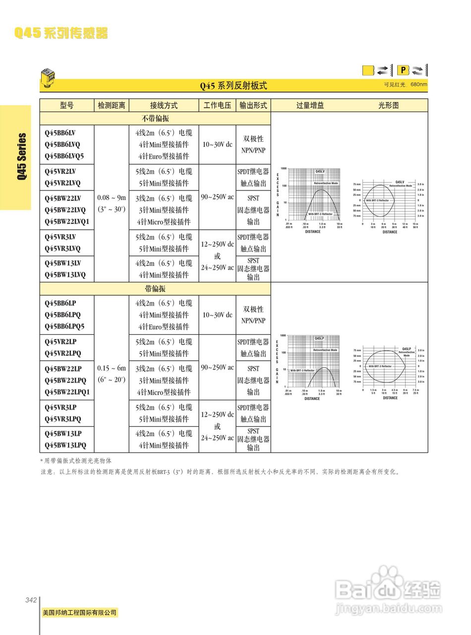 Banner Q45BW13DQ型传感器使用说明书:[1]