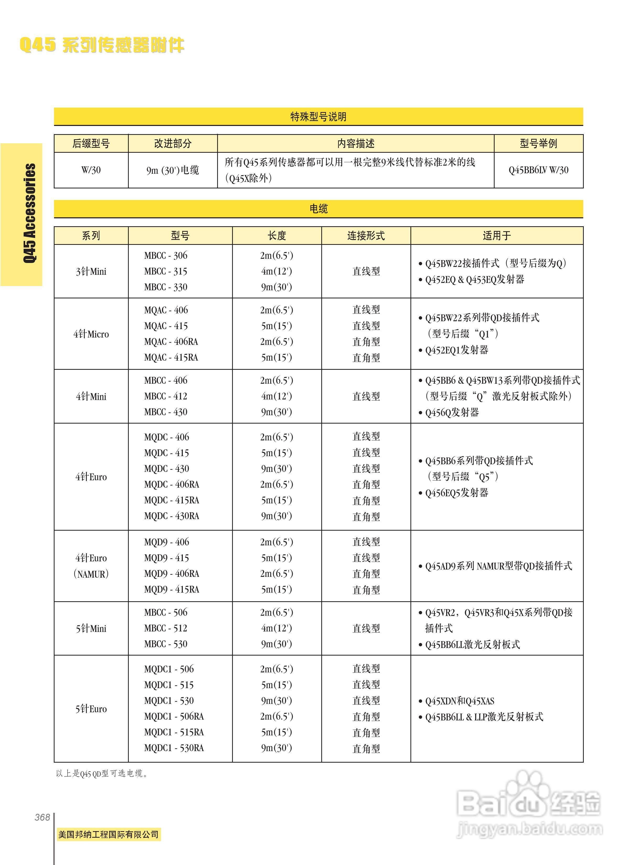Banner Q45BW13FPQ型传感器说明书:[4]