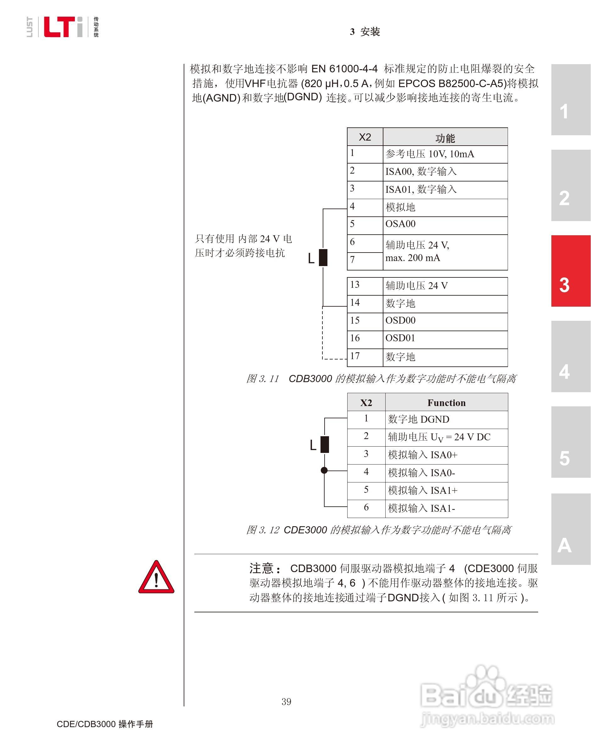 路斯特CDE34.168伺服驱动器操作手册:[4]