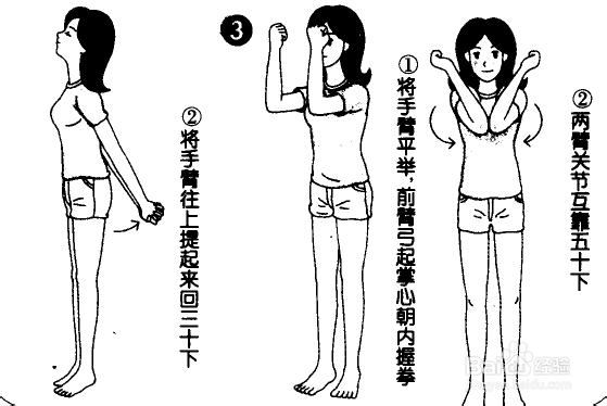 孕妇该如何保养乳房