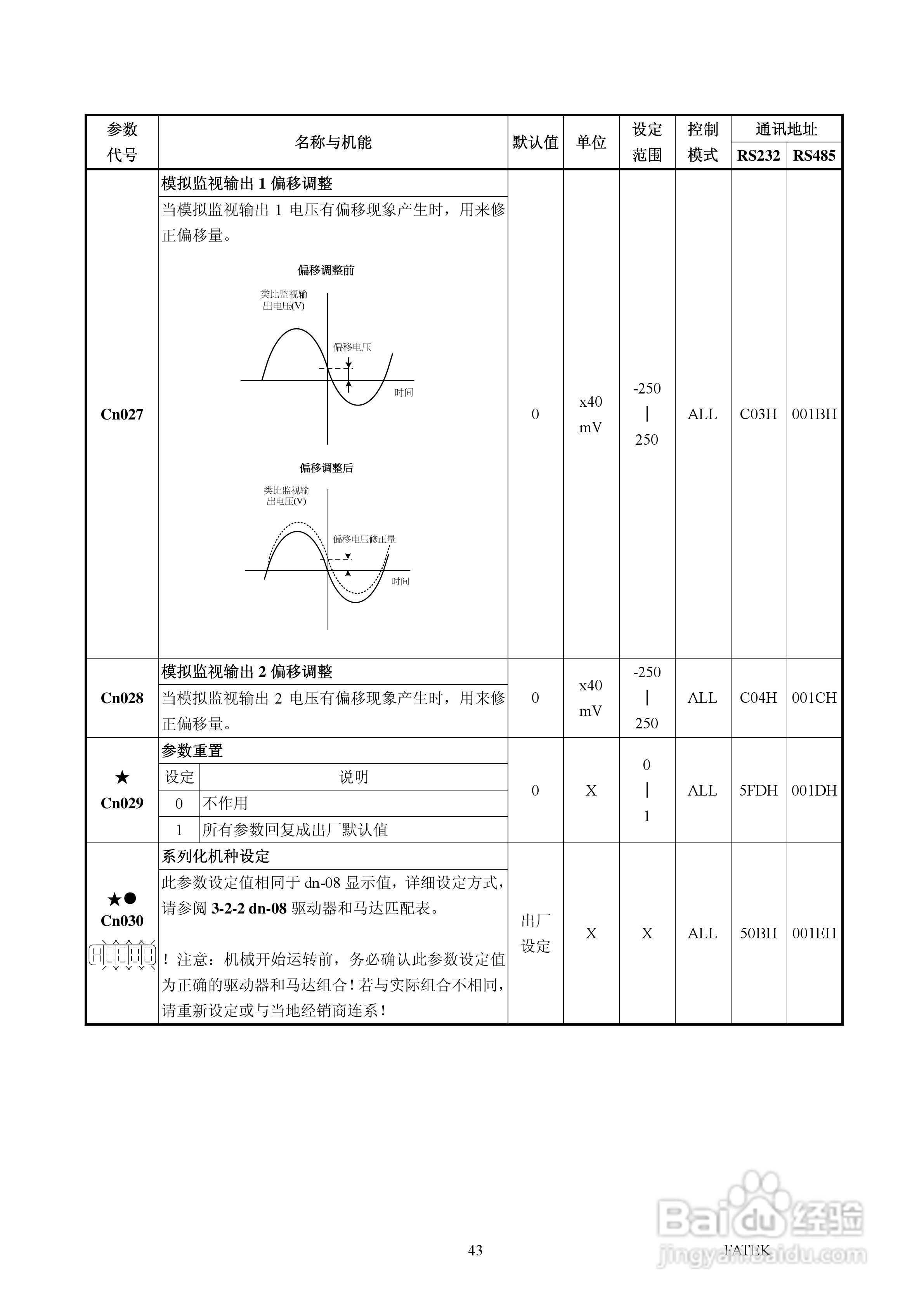 FATEK FSD-A2系列伺服驱动使用手册:[5]