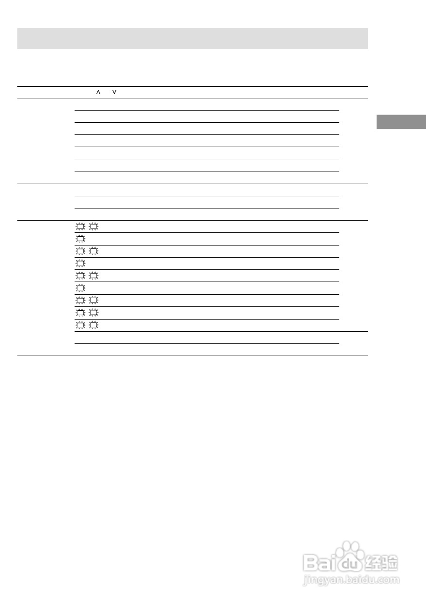 索尼HT-SL7A家庭影院使用说明书:[2]