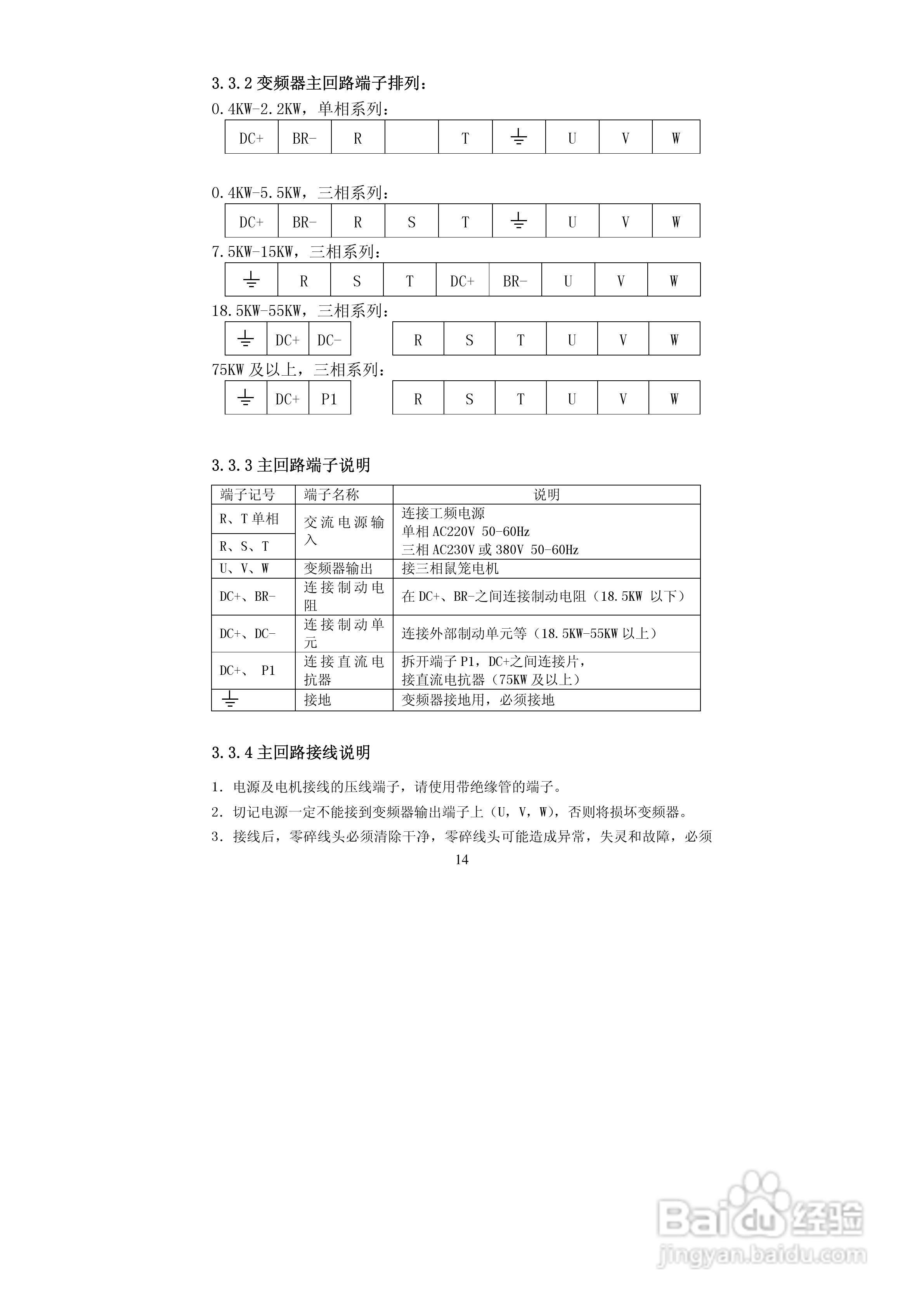 德弗DV600-43150矢量型变频器说明书:[2]