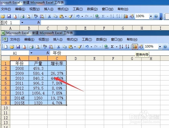 如何利用Execl2003制作图表：[3]彩色折线图