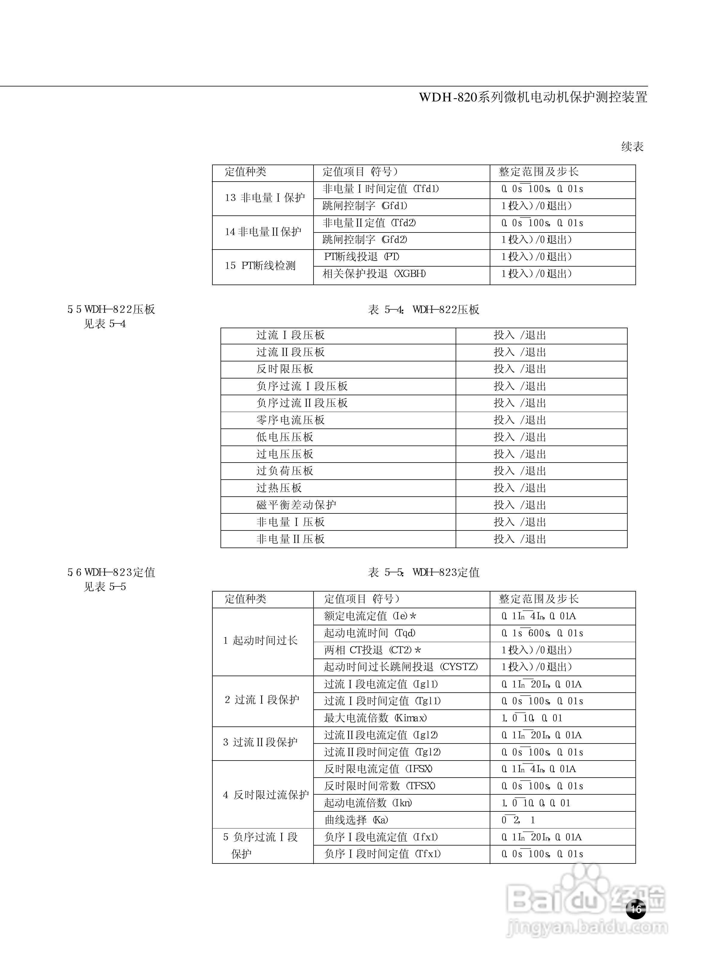 WDH-823微机电动机保护测控装置说明书:[2]
